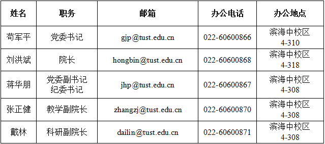 8d0b8a27f45342eda19a76691105f453.png