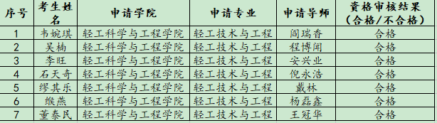 1779256618863.png