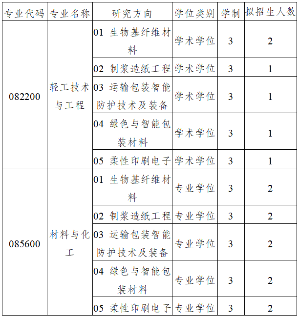 182bbc94aba24afa807222bb95661bcd.png 1789537556545.png